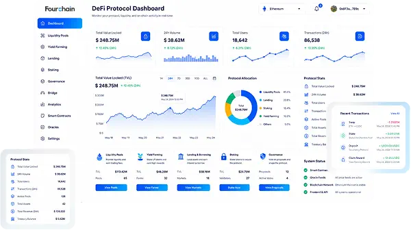 The DeFi Stream Landscape