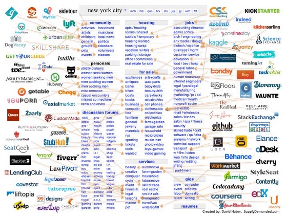 The 2026 DeFi Stream Playbook: Infrastructure, Tools, and Market Research for Sustainable Yield