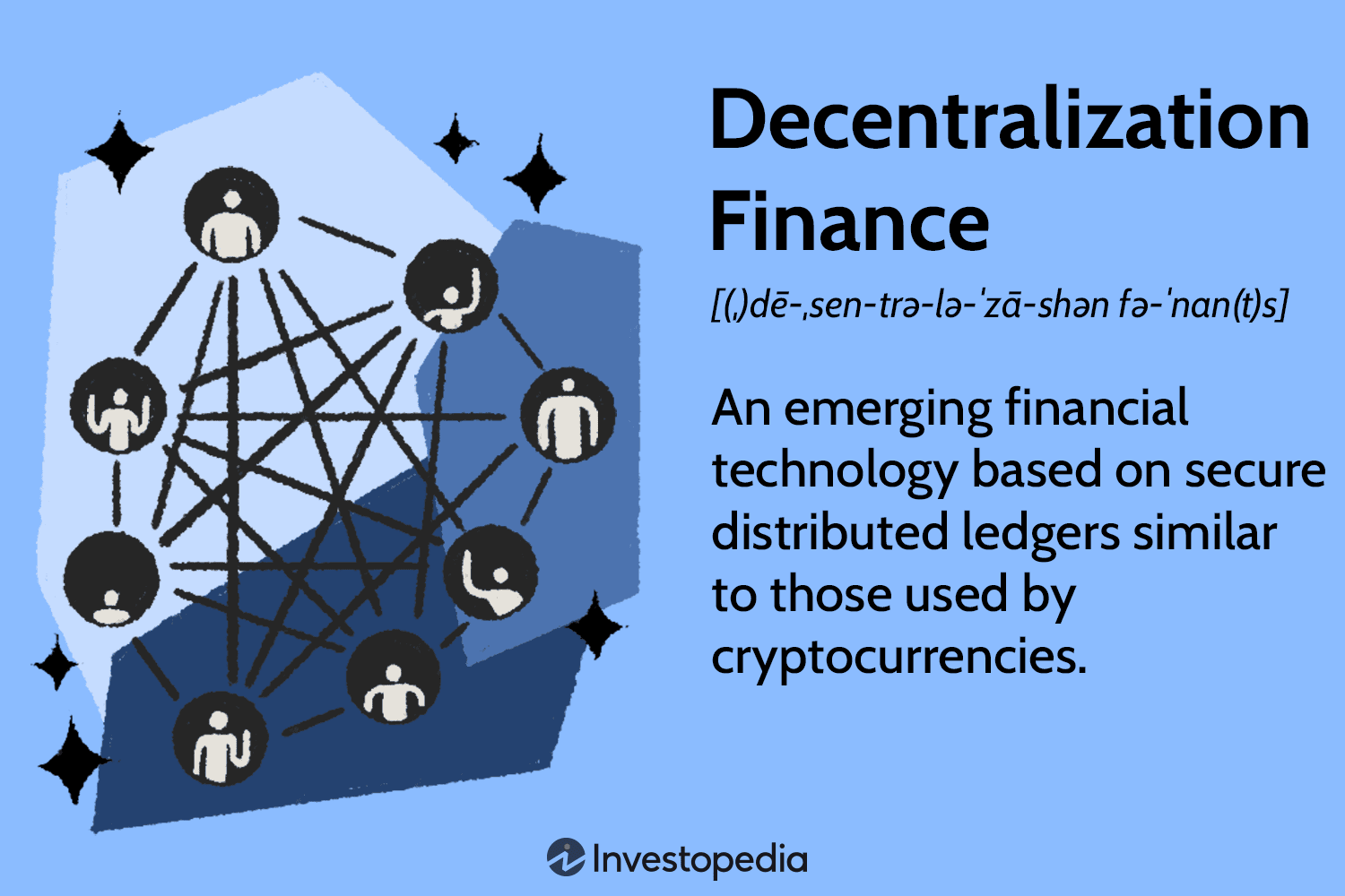 DeFi Stream Analysis