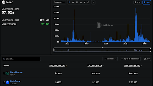 DeFi Stream Hub